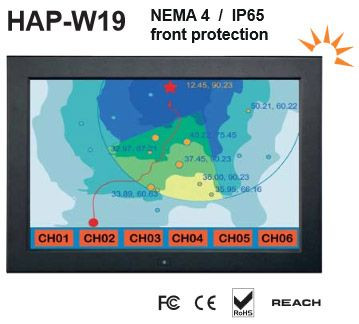UltraView HAP-W19